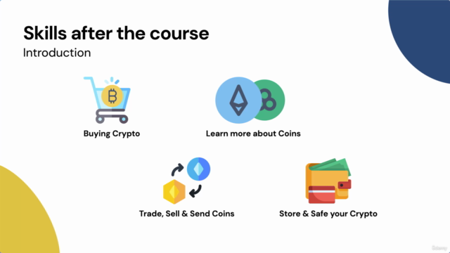 FastLane Crypto: Buy & Trade a Cryptocurrency like Bitcoin – Screenshot 3