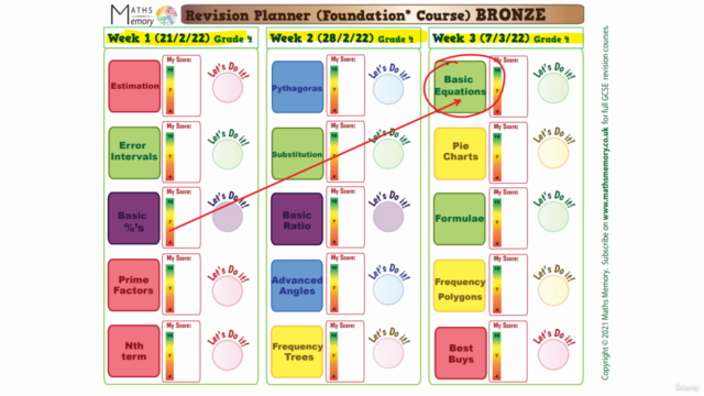 GCSE Maths '50 Day Revision Countdown'-Foundation Tier (4/5) – Screenshot 1