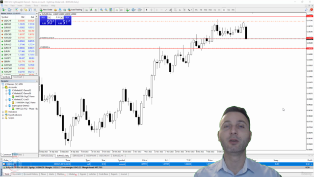 Metatrader 5 course - Free MT5 and free MT5 demo account – Screenshot 4