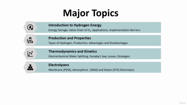 Electrolysis - The Path to Green Hydrogen – Screenshot 3