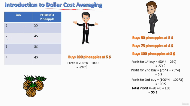 Forex Algorithmic Trading with Python : Build a DCA Bot – Screenshot 1
