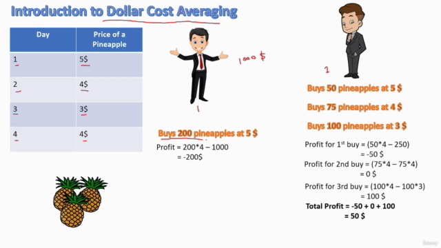 Forex Algorithmic Trading with Python : Build a DCA Bot – Screenshot 2