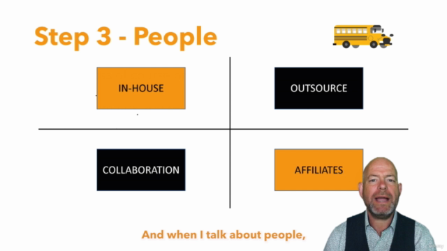 7 Steps Sales Program: How To Close More Sales – Screenshot 2