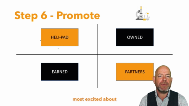 7 Steps Sales Program: How To Close More Sales – Screenshot 4