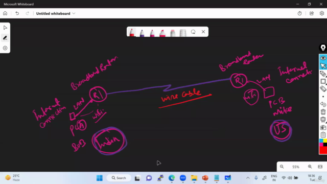 [Hindi]-CCNA Routing and Switching Full Course in Hindi – Screenshot 3