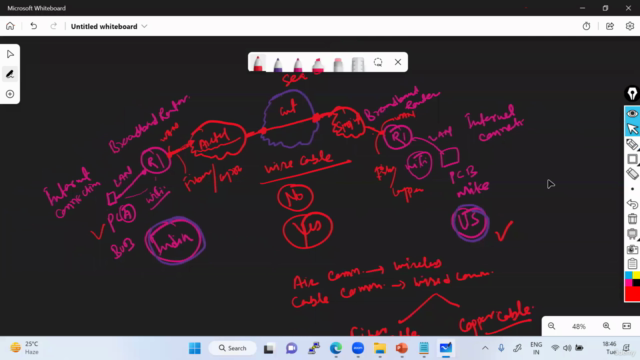 [Hindi]-CCNA Routing and Switching Full Course in Hindi – Screenshot 4