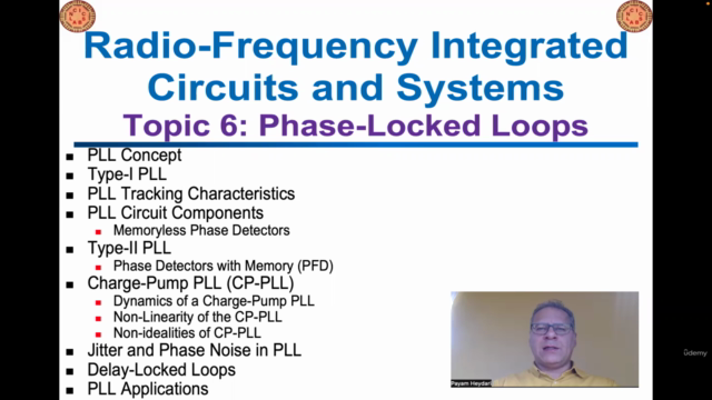 RF Circuits and Systems-Fundamentals of Phased-Locked Loops - Screenshot_01