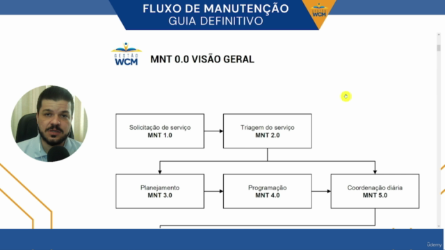 Fluxo de manutenção (workflow) – Screenshot 1