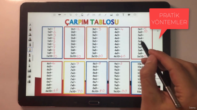 Çarpma İşlemi Çarpım Tablosu Pratik Yöntemler İle Öğrenelim – Screenshot 1