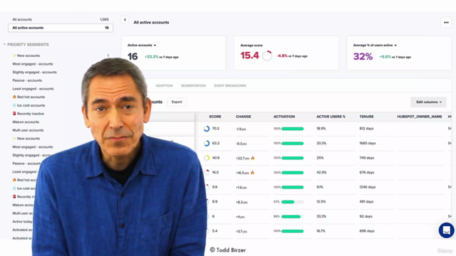 Product-Led Growth – Screenshot 1