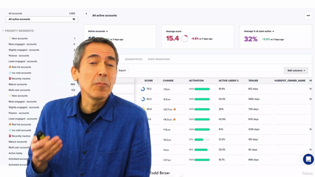 Product-Led Growth – Screenshot 2