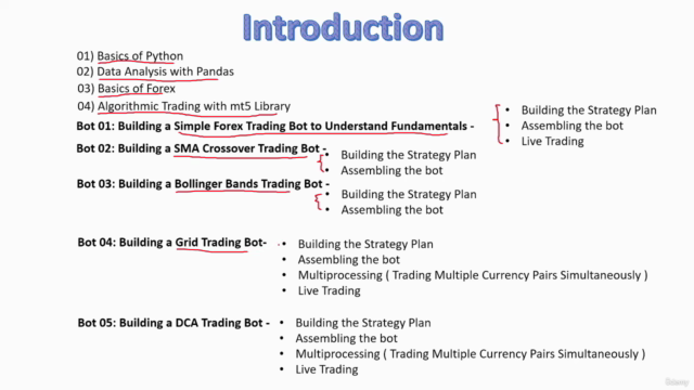 The Ultimate Forex Algorithmic Trading Course | Build 5 Bots – Screenshot 4