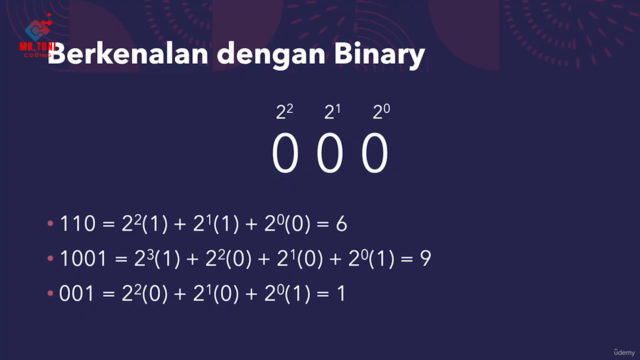 Kursus Pemrograman Python Dasar – Screenshot 3