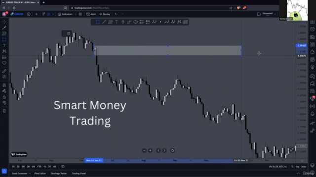 Authentic Trading The Blueprint - Screenshot_03