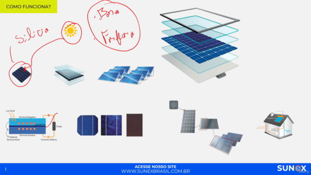 Ganhe Mais com Energia Solar: Curso Gratuito de Instalação – Screenshot 3