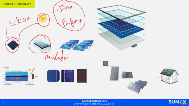 Ganhe Mais com Energia Solar: Curso Gratuito de Instalação – Screenshot 4