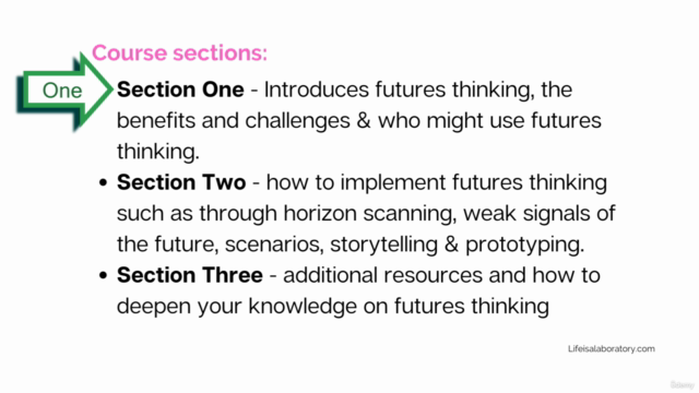 An Introduction to Futures Thinking – Screenshot 2