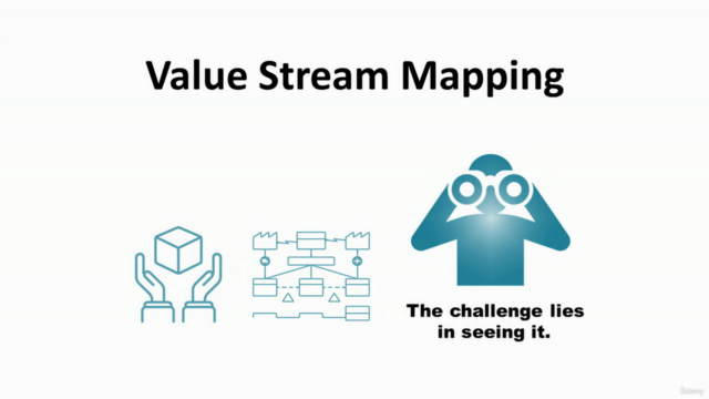 Introduction to Value Stream Mapping (VSM) - Screenshot_01