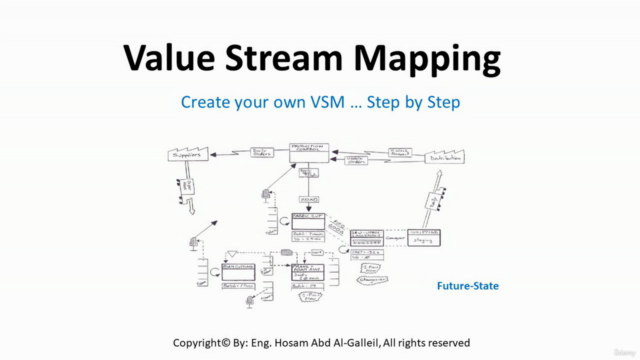 Introduction to Value Stream Mapping (VSM) - Screenshot_02