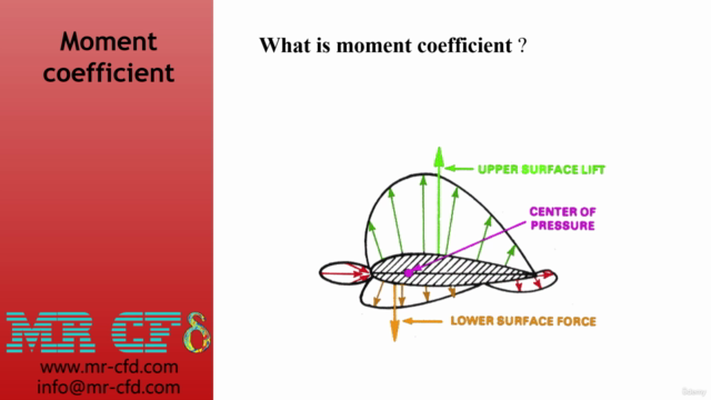 Aerodynamic CFD Simulation Training Course by ANSYS Fluent – Screenshot 3