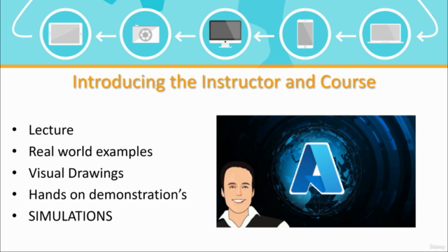 AZ-700 Designing & Implementing Azure Networking with SIMS – Screenshot 1