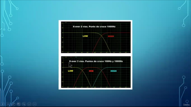 SonidoProII. Filtros, Cadena Sonora y Secretos del Audio. – Screenshot 4