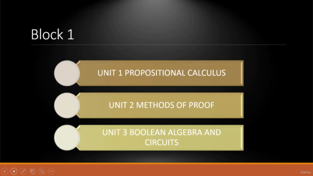 MCS 013 Discrete Mathematics(IGNOU BCA/MCA) – Screenshot 2