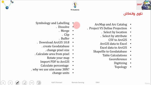 کۆرسی جی ئای ئێس GIS course – Screenshot 2