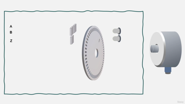 Motion Control: Rotary Encoders – Screenshot 1