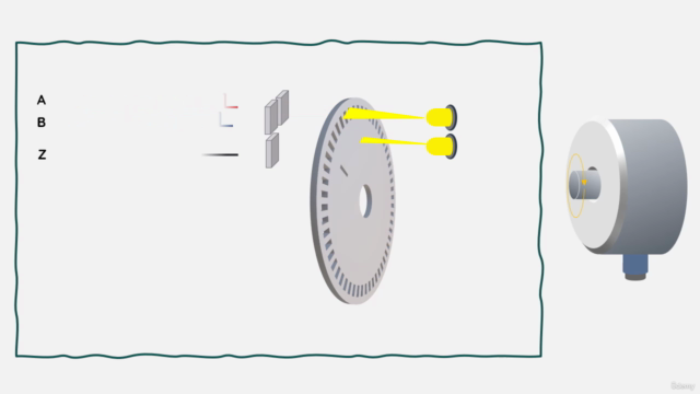 Motion Control: Rotary Encoders – Screenshot 2