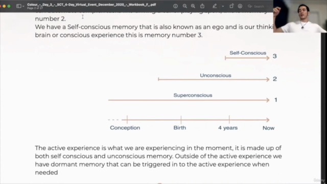 Superconscious Creator’s Course – Screenshot 3