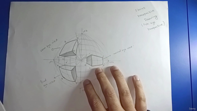 Introduction To Perspective Drawing For Beginners – Screenshot 4