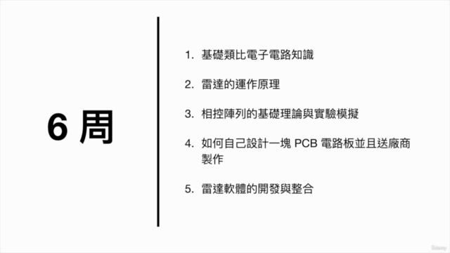 自己做一個 超音波相控陣列雷達 – Screenshot 4