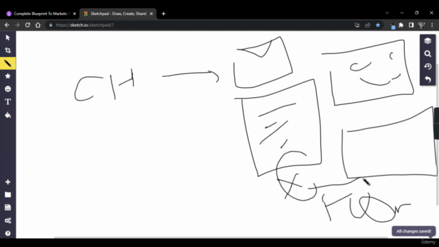 Marketing Automation Principles For Beginners – Screenshot 1