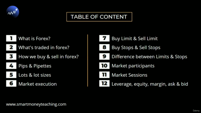 Forex trading for beginners (Hindi) – Screenshot 4