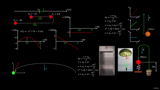 Master 1D and 2D Kinematics (AP Physics C: Unit 1) – Screenshot 1