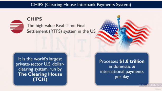 Payment Systems in the USA & Canada: FEDWIRE/CHIPS/ACH/LYNX – Screenshot 2