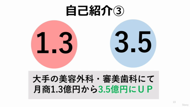 【１０年以上のコンサル実例を凝縮】入門！WEBマーケティング戦略の交通整理｜小規模事業者における両想い集客の処方箋 – Screenshot 2