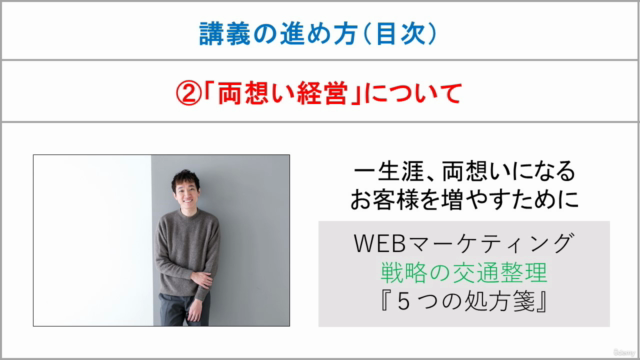 【１０年以上のコンサル実例を凝縮】入門！WEBマーケティング戦略の交通整理｜小規模事業者における両想い集客の処方箋 – Screenshot 4