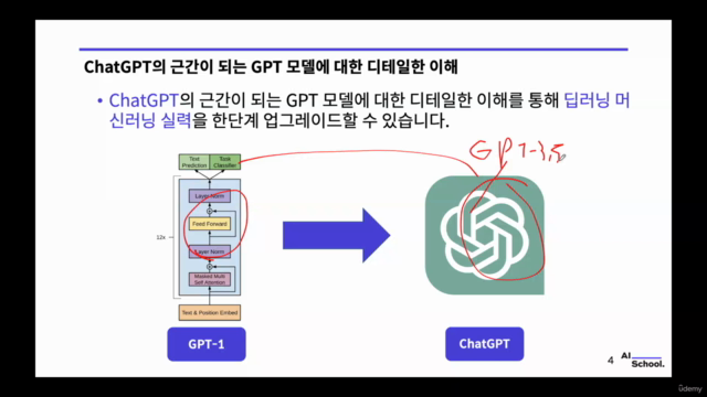 GPT 논문 구현으로 배우는 딥러닝 논문 구현 with TensorFlow 2.0 Part 1 - Screenshot_01