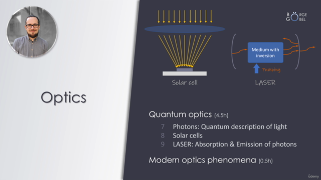 Optics from Beginner to Expert - The Physics of Light – Screenshot 4