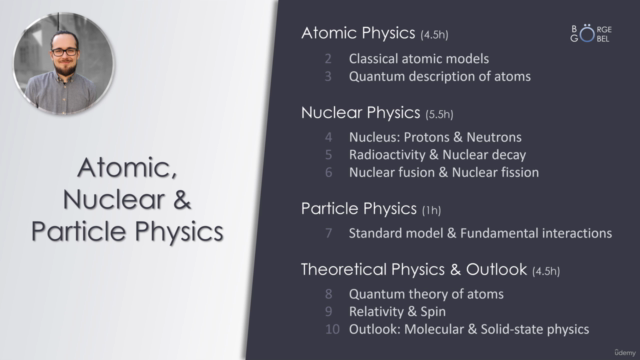 Atomic, Nuclear & Particle Physics: From Beginner to Expert – Screenshot 2