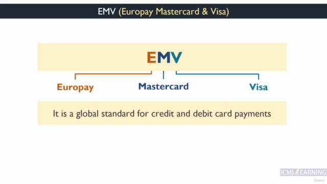 Complete EMV Cards and Payments Training Course – Screenshot 2