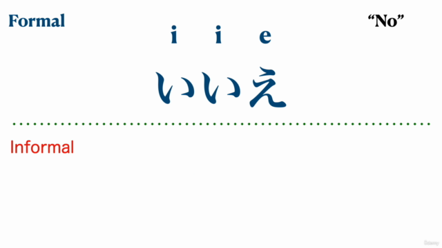 BEGINNER Japanese INFORMAL (colloquial) speech – Screenshot 3