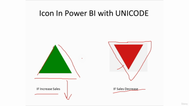 Power BI - Everything You Need to know – Screenshot 4