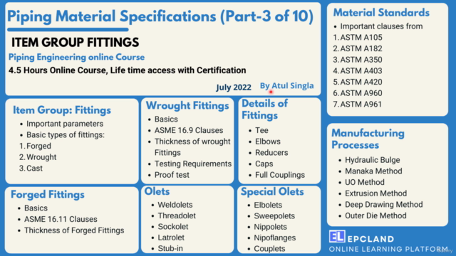 Piping Material Specifications(Part 3 of 10): Fittings – Screenshot 2