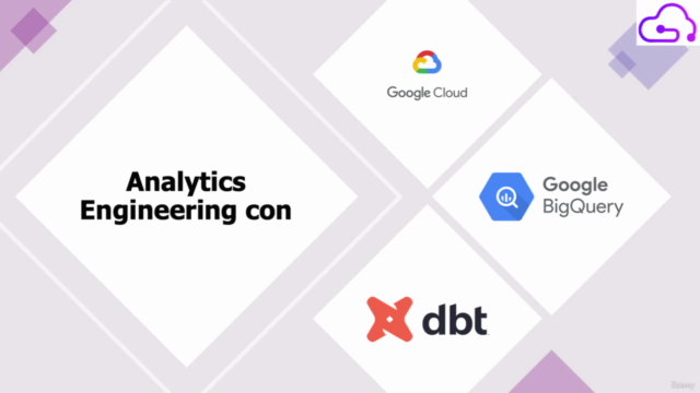 Analytics Engineering en Google Cloud con DBT – Screenshot 1