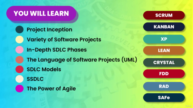 Complete SDLC : Software Development Life Cycle SDLC (2025) – Screenshot 3