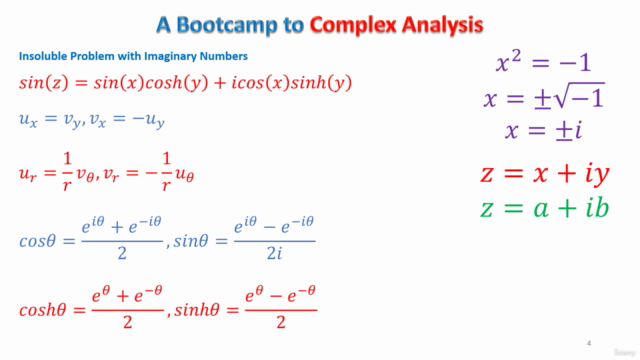 A Bootcamp to Complex Analysis – Screenshot 3