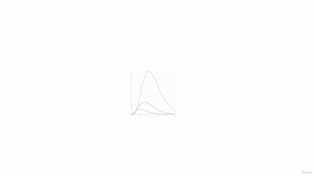 A Bootcamp to Complex Analysis – Screenshot 4